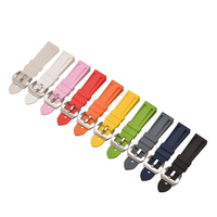 Porte-stylo en Silicone Durable coloré pour bureau brosse tasse organisateur de bureau porte-crayon avec aspiration