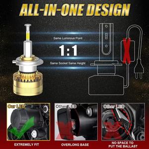 Nouveau H7 H11 lampe LED 360 ampoule d'éclairage 9005 Hb4 voiture phare accessoires H8 H1 <span class=keywords><strong>antibrouillard</strong></span> phare H7 H11 LED Canbus - Product Image 6
