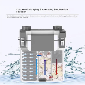<strong>SUNSUN</strong> Plastic and <strong>Acrylic</strong> <strong>tank</strong> <strong>Aquarium</strong> Filter Custom Volume Hanging External Fish <strong>tank</strong> Purified Water Packed in Box - Product Image 4