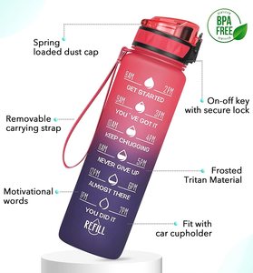 Bottiglia d'Acqua in Tritan Senza BPA da 1000ml con Logo Personalizzato, Bottiglia in Plastica Tritan da 32 oz con Tappo a Vite, Bottiglia Motivazionale OEM - Product Image 3