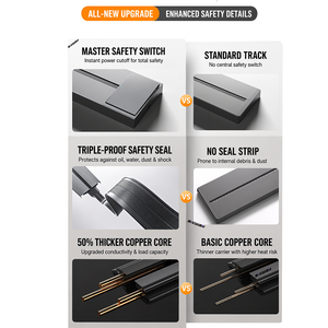 SIXWGH Rail d'alimentation universel multi-prises 40/50/60CM, <span class=keywords><strong>prise</strong></span> <span class=keywords><strong>murale</strong></span> en aluminium 8000W pour cuisine - Product Image 3