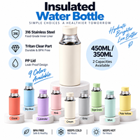 Nouvelle bouteille isotherme pour café froid en acier inoxydable 316 avec infuseur à thé transparent en Tritan, 350/450 ml, tasse portable pour le sport et les voyages en extérieur