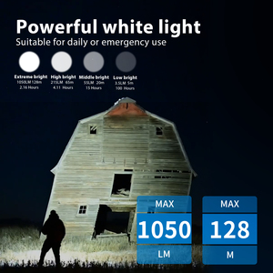 مصباح يدوي مسطح 4 في 1 Unique Ultra Slim Mini X3 بقوة 1050 لومن، ضوء كشاف EDC مغناطيسي مع ليزر أخضر وضوء أحمر، مقاوم للماء بمعيار IP65 LED - Product Image 4