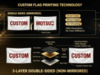 Drapeau d'extérieur portable 3x5ft en polyester 100% écologique, anti-plis, imprimé numériquement, avec mât en aluminium – Promotion exceptionnelle