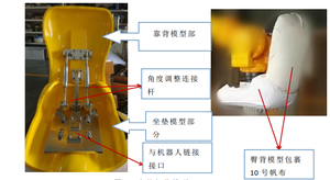 Máquina de Teste de Vibração e Oscilação para Assentos Automotivos, Equipamento de Teste de Fadiga para Estruturas de Assentos de Carro - Product Image 2