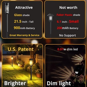 Luces Solares LED para Jardín, Lámpara de Camino para Exteriores, Luz de Jardín con Filamento de Tungsteno - Product Image 3