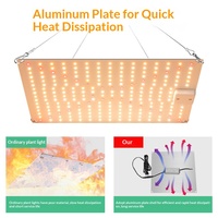 Lampe de culture LED Quantum Board 240 LED Spectre complet Gradation 100-277V Interrupteur de ligne pour plantes d'intérieur