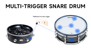 Module de plateau de pads à déclenchement multiple UNLOCK DRUMS avec prise audio standard 6,3 mm - Product Image 6