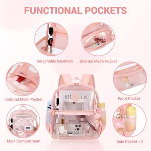 Sac à dos transparent personnalisé en gros, petit format, approuvé pour les stades, 12x6x12 pouces, en TPU épais, mini sac transparent pour concerts et événements sportifs - Product Image 3