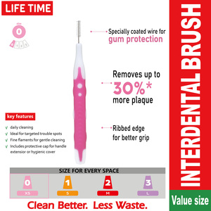 Servicio de Empaque Personalizado OEM, Palillos Interdentales de Goma Suave con Mango Cónico, Cepillo Interdental - Product Image 2