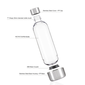 <span class=keywords><strong>Bouteille</strong></span> de sublimation de <span class=keywords><strong>soda</strong></span> transparente de 500ml 1000ml résistante à la haute pression sans BPA - Product Image 4