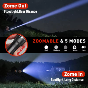 Lampe torche USB étanche personnalisée super lumineuse, rechargeable, puissante, LED XHP50, lampe de poche haute puissance WD-001 XHP50 F - Product Image 6