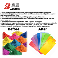 Revêtement en poudre époxy BAOTONG, texture 3D stéréo, mat, anti-traces de doigts, anti-corrosion, résistant aux pulvérisations de sel, peinture en spray