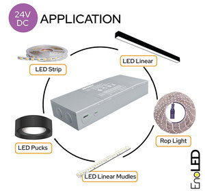 محول طاقة آمن منخفض الجهد 96 واط لإضاءة LED، محول تيار مستمر أحادي لإضاءة الشوارع 120 فولت/240 فولت تيار متردد مع صندوق حماية - Product Image 5