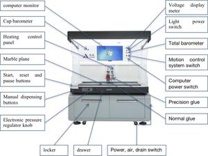 DISIN Nouvelle machine de peinture par pulvérisation entièrement automatique à moteur PLC 220V 2KW pour usage automobile, fabrication d'aimants de réfrigérateur, artisanat CE - Product Image 4