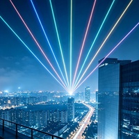 Lumière laser étanche IP65 d'extérieur pleine couleur avertissement d'autoroute éclairage de toit LED télécommande secouant la tête pour la route