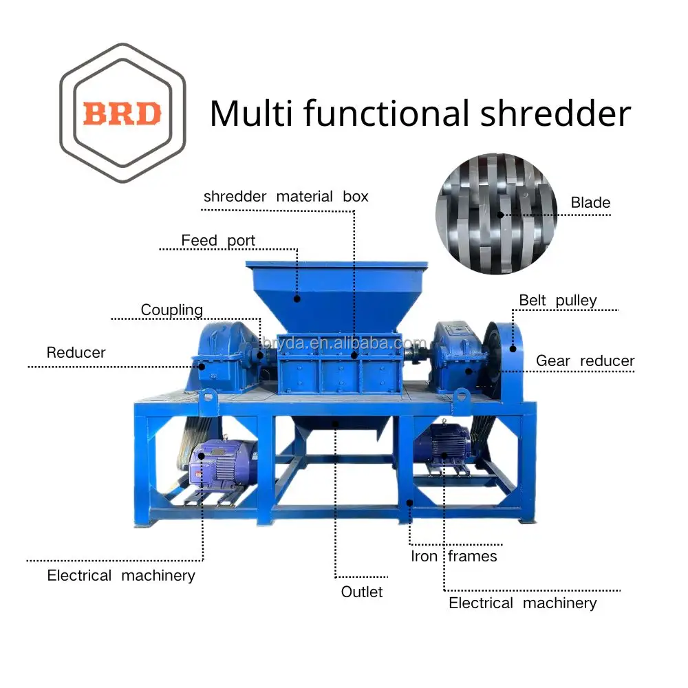 BRD model 800 Precise double shaft Scrap Metal Shredder with Fine-tuning Capabilities