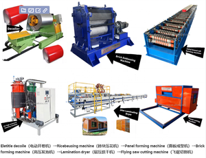 สายการผลิต<span class=keywords><strong>แผ่น</strong></span>โลหะแกะสลักลายนูนเทียม<span class=keywords><strong>ราคา</strong></span>ขายส่งจากทาจิกิสถาน สำหรับบ้าน<span class=keywords><strong>สำเร็จ</strong></span>รูปประกอบเร็ว - Product Image 4