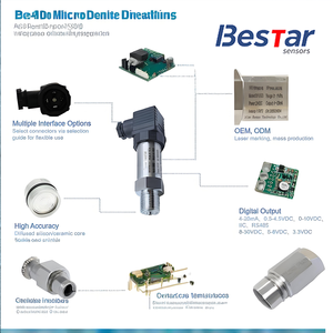 เซ็นเซอร์ความดันกันน้ำ4-20mA 0 5V เซ็นเซอร์ความดัน0.5% FS <span class=keywords><strong>ความ</strong></span>แม่นยำสูงสำหรับหม้อไอน้ำ - Product Image 3