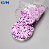 Mélange de colorants en vrac pour plastiques PE et PP, couleur violet clair, vente en gros usine