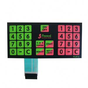 Цветная мембранная цифровая клавиатура из ПЭТ/ПК с клейкой основой 3M - Product Image 3