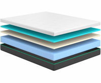 Matelas double en mousse à mémoire de forme Matelas respirant Matelas mi-ferme avec tissu doux résistant au feu