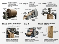 Sac en papier kraft biodégradable avec cordon de serrage, emballage écologique personnalisé pour la collecte des déchets de jardin