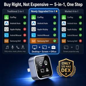 Adaptador Inalámbrico CarPlay, Dongle CarPlay OEM de Fábrica, Venta al Por Mayor 5 en 1, Samsung Dex, Android Auto, CE, RoHS, FCC, Logotipo Personalizado, MOQ Bajo - Product Image 2