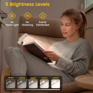 <span class=keywords><strong>Luz</strong></span> de Lectura Plegable Recargable por USB Glocusent Mini, 5 LED, Marcador de Libros LED de Bolsillo para Dormitorio, Tipo Flexible - Product Image 2
