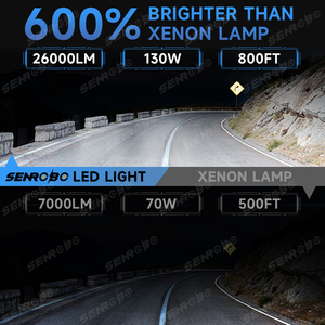 SENROBO série D nouveau phare LED <span class=keywords><strong>DK6</strong></span> D1S D2S D3S D4S D5S D8S 130W 6000K 26000LM montage universel 12V Plug and Play - Product Image 2