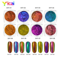 Poudre de Pigment Inorganique à Effet Multichrome à Changement de Couleur pour Cosmétiques, Cuir et Nail Art - Vente en Gros