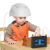 Casque de thérapie par lumière infrarouge proche Suyzeko pour l'amélioration des fonctions cérébrales et la réduction du déclin cognitif, 810 nm 1070 nm, technologie neuronique
