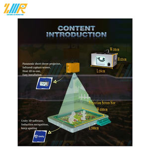 Jeux interactifs pour enfants Projection Building Sand Land Système de jeu interactif pour enfants avec projecteur - Product Image 2