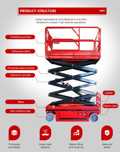 จัดส่งตรงจากโรงงาน แท่นยกแบบกรรไกรเคลื่อนที่ได้ ขนาด 4ม. 6ม. 8ม. 10ม. 12ม. 14ม. ขับเคลื่อนด้วยตัวเอง สำหรับงานบนที่สูง - Product Image 3