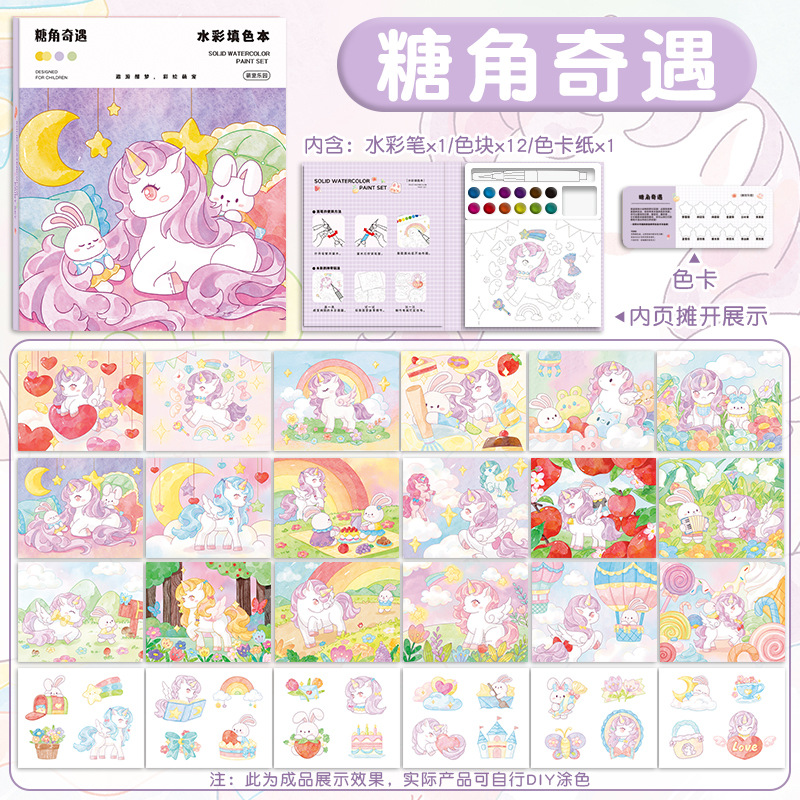 Aventura de cono de azúcar: rotación inversa del bolígrafo