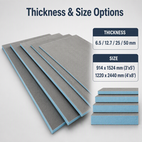 Panneau de support de carrelage XPS imperméable 3x5 4x8, revêtu de ciment, ignifuge B1, haute résistance à la compression, prêt à l'emploi pour mur de douche