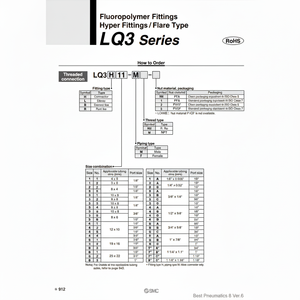 Accesorios de fluoropolímero SMC Pneumatics, piezas neumáticas de LQ3B32-M - Product Image 1