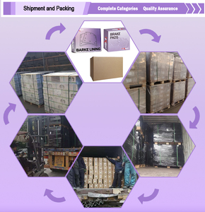 Plaquettes <span class=keywords><strong>de</strong></span> <span class=keywords><strong>frein</strong></span> en gros personnalisées en usine Chine Qualité OEM pour camions Fabricant <span class=keywords><strong>de</strong></span> plaquettes <span class=keywords><strong>de</strong></span> <span class=keywords><strong>frein</strong></span> WVA 29087 WVA 29174 Moyen-Orient - Product Image 6
