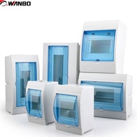 Wanbo-256 Boîtier de distribution de circuit série PZ30 en promotion, rail DIN 35 mm, plastique ABS, 5 tailles, IEC 61439, direct usine