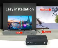 SYTA MINI 115MM DVB-T/T2/C STB HD récepteur Satellite décodeur prise en charge H.264 canaux gratuits FTA RF WIFI