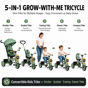 <span class=keywords><strong>Triciclo</strong></span> de Fábrica <span class=keywords><strong>para</strong></span> Niños <span class=keywords><strong>con</strong></span> <span class=keywords><strong>Sombrilla</strong></span>, <span class=keywords><strong>Triciclo</strong></span> Infantil <span class=keywords><strong>con</strong></span> Asiento <span class=keywords><strong>para</strong></span> Niños, <span class=keywords><strong>Triciclo</strong></span> Plegable de 3 Ruedas - Product Image 5