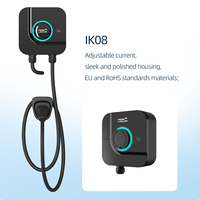 Estación de Carga Inteligente para Vehículos Eléctricos TIPO 2 de 7kW CA con Balanceo Dinámico de Carga (DLB), Aplicación y OCPP