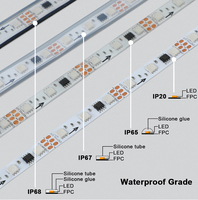 Bandes LED adressables RGB DC12V ODM/OEM WS2811 WS2815 TM1934, étanches, pour éclairages de scène LED RGB