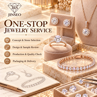 Diamant de laboratoire certifié IGI VVS CVD de haute qualité pour la fabrication de bijoux, bague éternité, fournisseur direct d'usine