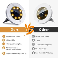 Pack de 8 lampes LED à énergie solaire pour patio, disque enterré, éclairage souterrain extérieur IP67, décoratif pour pelouse