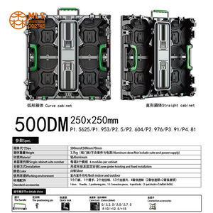 Écran <span class=keywords><strong>LED</strong></span> vidéo mural personnalisé P3.91 facile à installer, étanche, location, panneau d'affichage <span class=keywords><strong>LED</strong></span>, scène mobile extérieure, événement sportif, écran <span class=keywords><strong>LED</strong></span> - Product Image 6