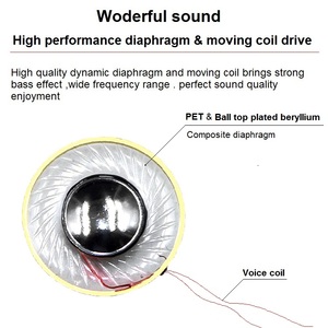 Tai Nghe Loa 120ohm 15.4Mm Lớp Phủ Điều Khiển Berili Màng Mx500 Nâng Cấp Trình Điều Khiển Tai Nghe 16Mm Âm Bass Sâu Âm Thanh Tự Làm Các Bộ Phận - Product Image 4