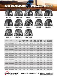 Pneus 295/80r22.5 315/80R22.5 Pneus de camion et de bus chinois HAWKWAY MARANDO Pneus de camion sans chambre à air HK859 HLS1 Haute résistance à l'usure - Product Image 6