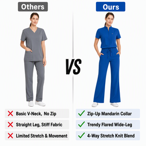Set di <span class=keywords><strong>Divise</strong></span> Mediche Elasticizzate con Zip e Colletto alla Coreana per Donne, Pantaloni a Zampa in Maglia Elasticizzata, Uniforme Medica, <span class=keywords><strong>Divise</strong></span> per Studi Dentistici e Infermieristici con Logo Personalizzato - Product Image 4