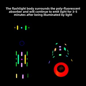 Đèn pin laser trắng cường độ cao đa chức năng có thể sạc lại tầm xa tập trung siêu sáng đèn pin lithium chống nước - Product Image 4